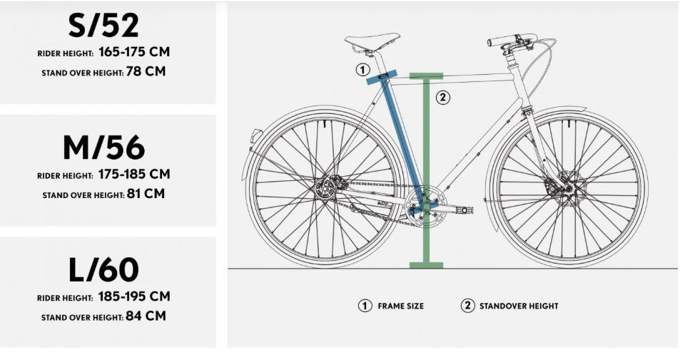 Pelago Hanko Commuter
