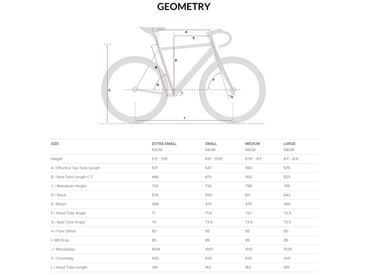 6KU Single speed & fixie