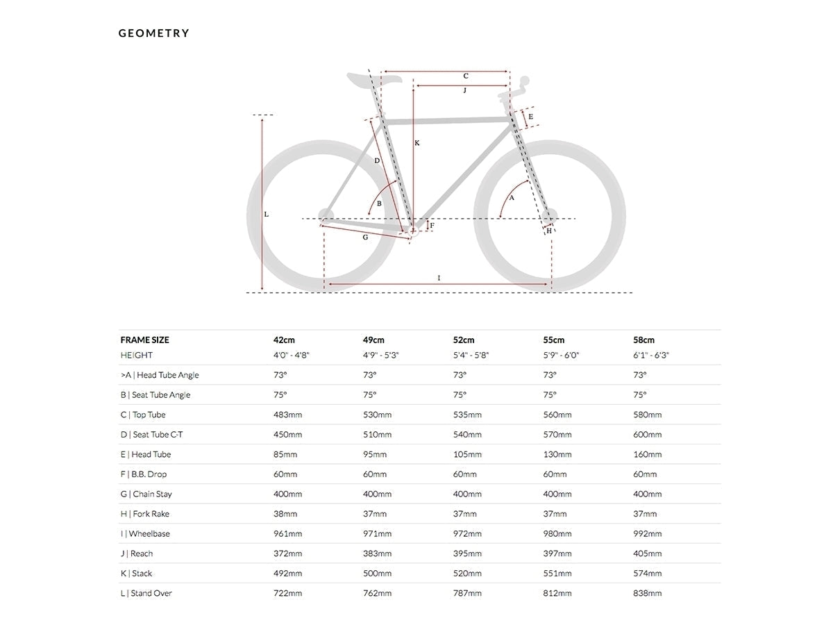 6KU Single speed & fixie