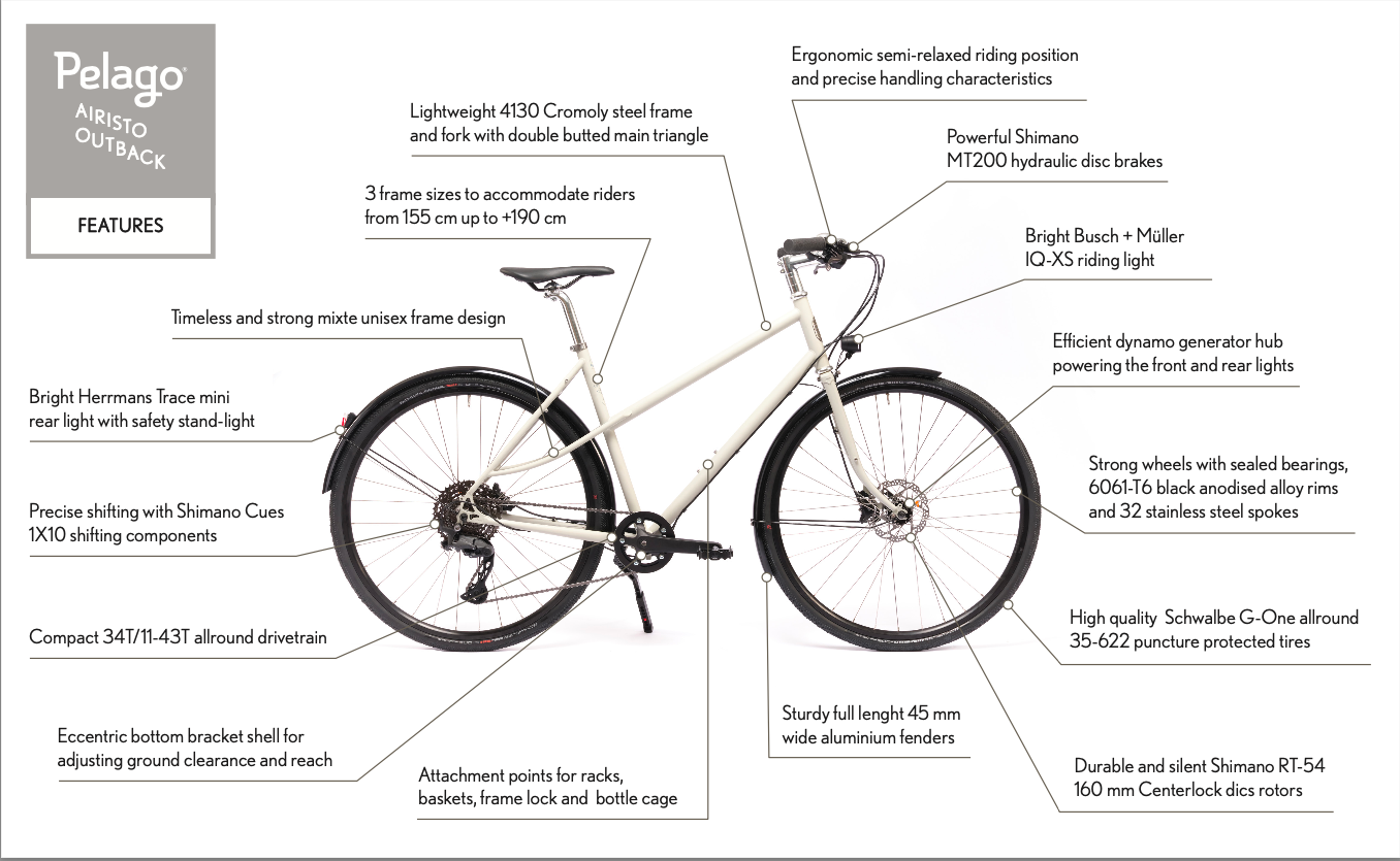 Pelago Aristo Outback