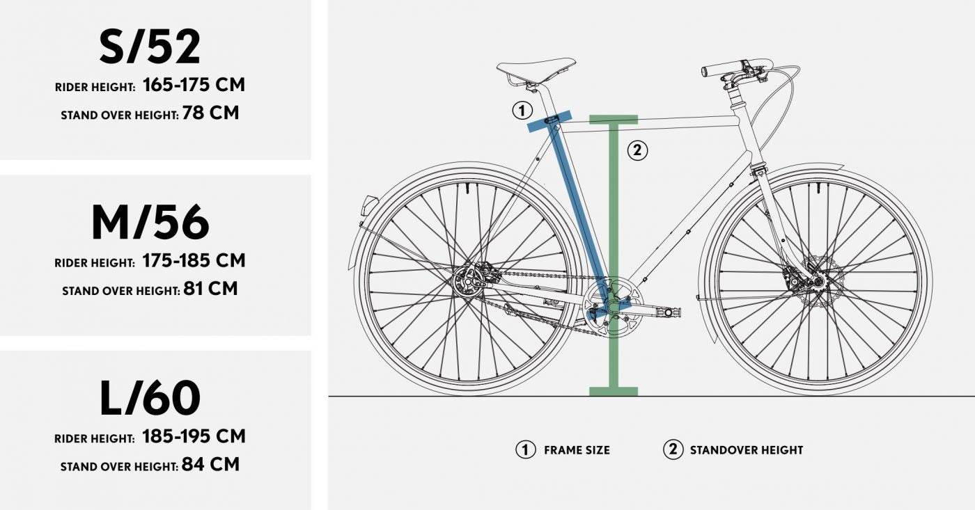 Pelago Hanko Outback